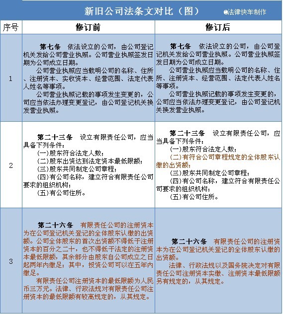 澳门凤凰网免费资料的奋进释义与落实策略