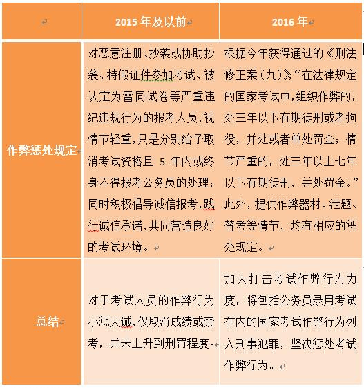 迈向公开透明，2025年全年资料免费公开与修正释义解释落实的展望