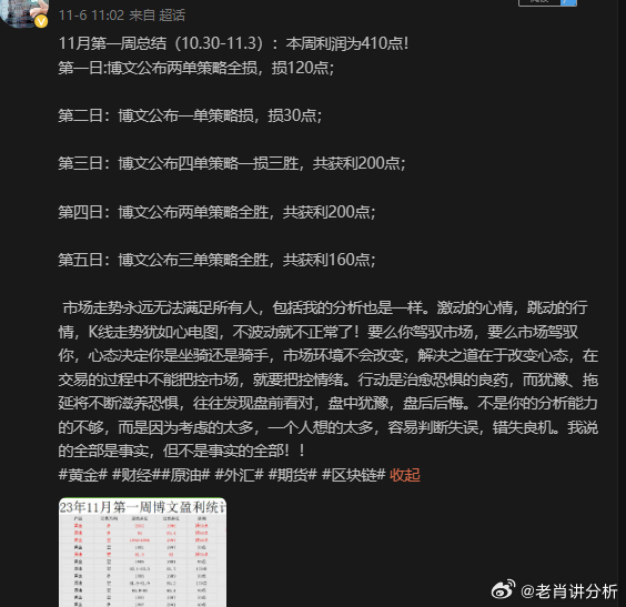 白小姐正版四肖八码与争霸释义，深入解析与具体落实