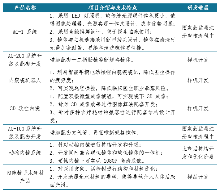 新澳精准资料免费提供与时代的解答解释落实，U91.419的洞察视角
