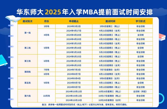 覃朝乐 第129页