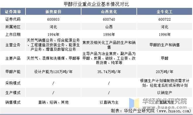 新奥2025年免费资料大全及汇总
