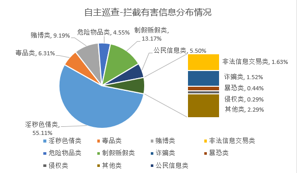 新奥精准资料免费提供（综合版），最新精确方案反馈