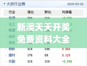 新奥天天开奖免费资料公开，准确度极高，公众反响热烈