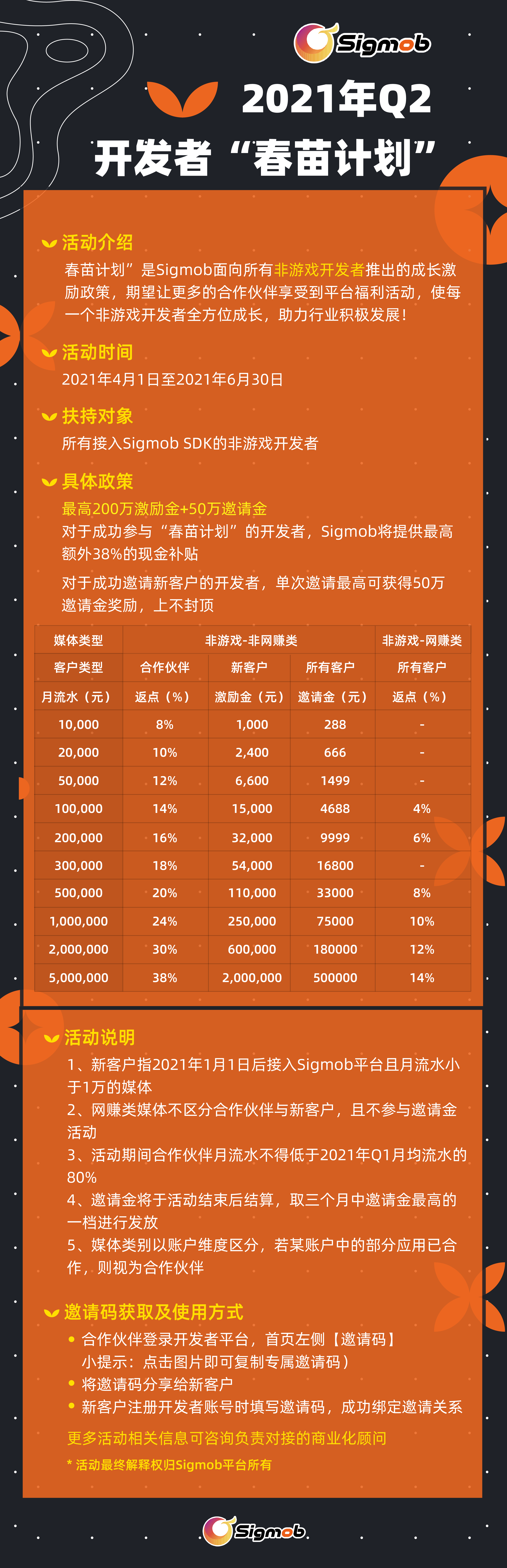 三肖必中三期必出，解析、解释与落实策略