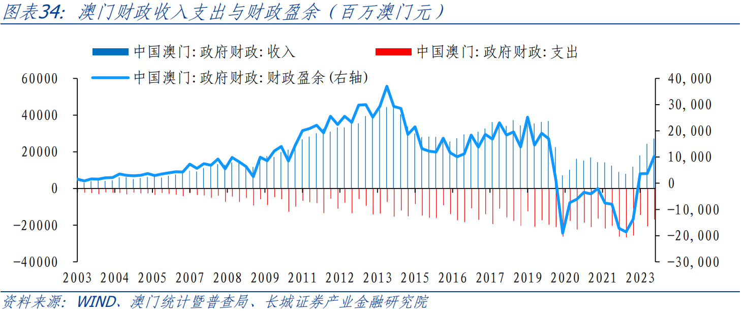 新澳门与香港在2025年的全年免费资料政策全面解读与展望
