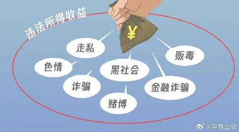 澳门精准一码发财今晚，警惕背后的风险与犯罪问题
