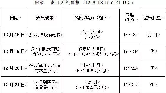 新澳门与香港教育，一码一肖一特一中与高考的未来展望（2025篇）