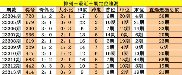 澳门今晚三中三必中一，构建解答解释落实策略