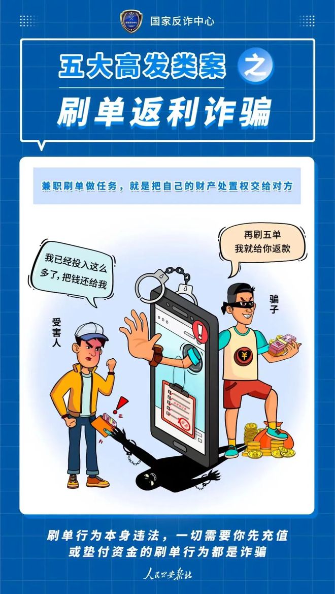 信息交流 第122页