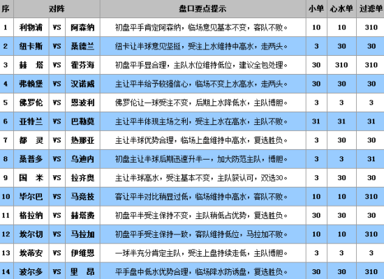 澳门三中三必中一组与统计解答解释落实，深度探讨与综合分析_3T14.96.09