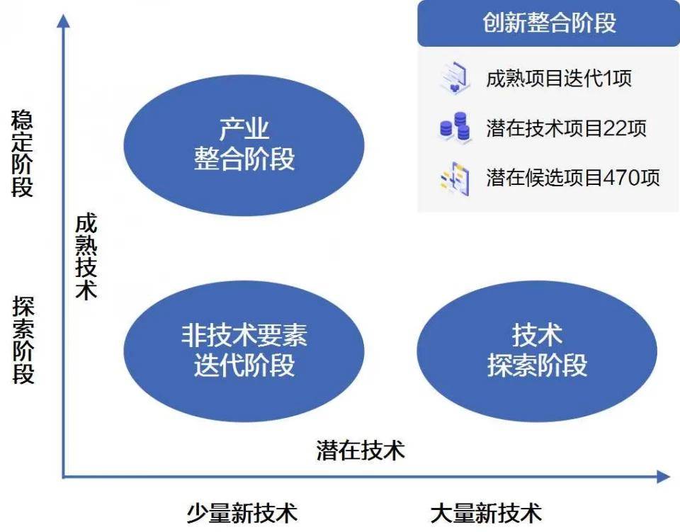探索新澳精准资料，免费提供的网站资源与时代的解答解释落实