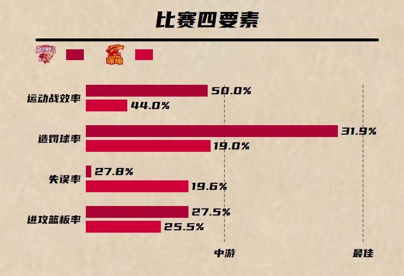 新闻资讯 第131页