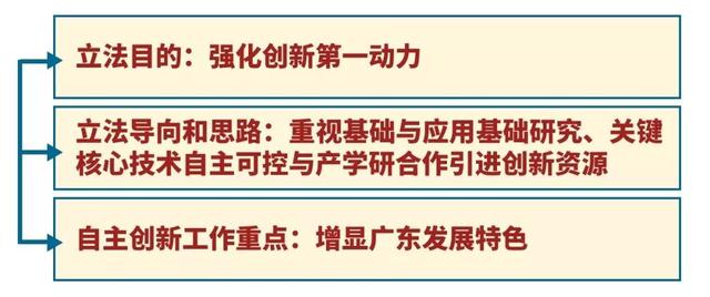 全面释义与解释落实，关于7777788888澳门王中王2024年的探讨