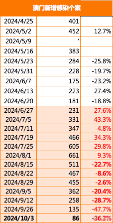 新澳门2025年正版免费公开，深度解答解释与落实措施