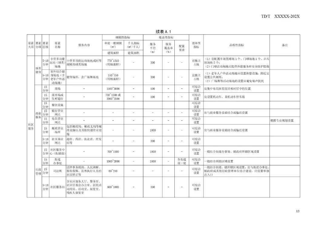 澳门新政策下的未来展望，解析澳门2025年发展规划与全年免费资料精选落实策略