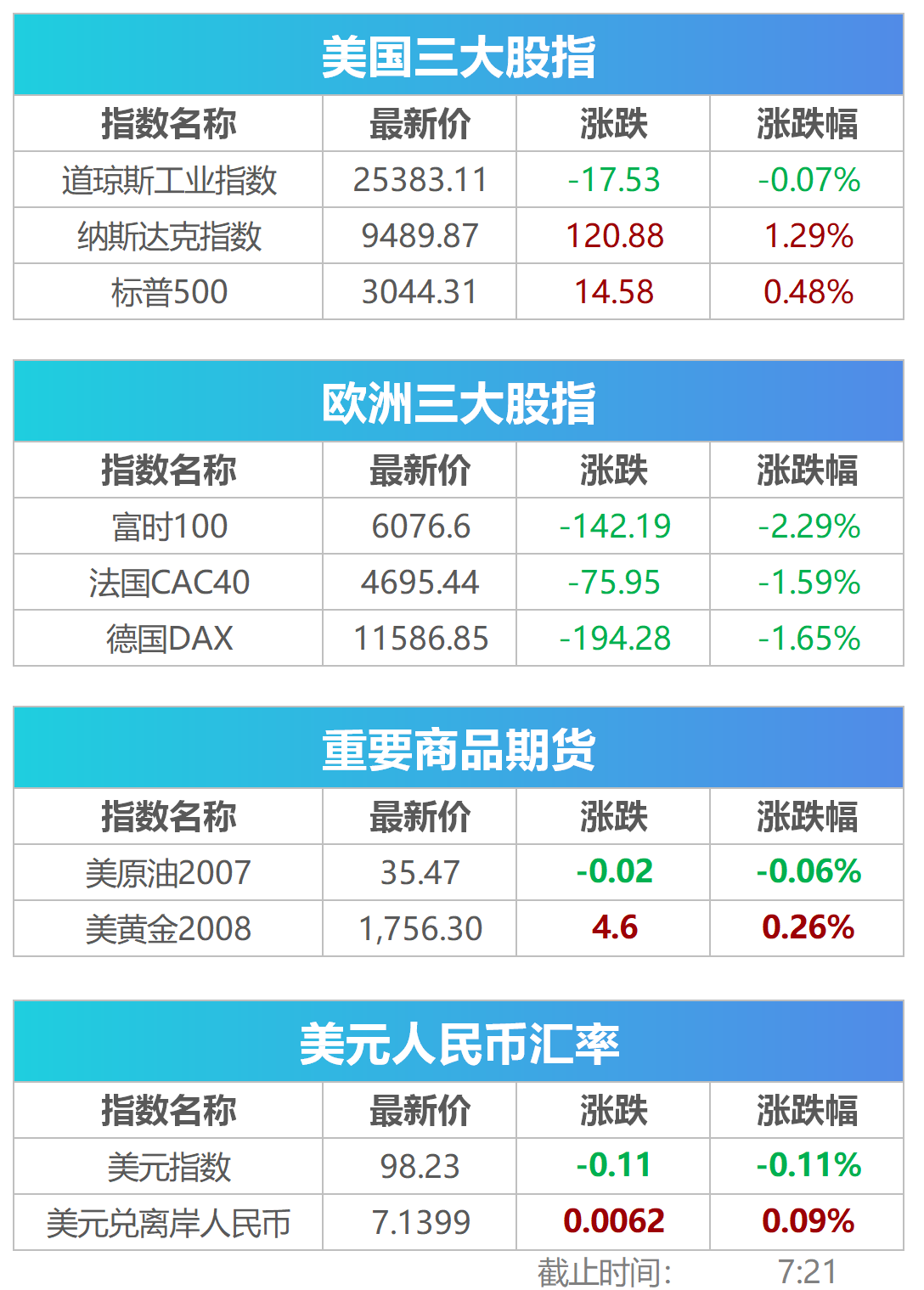 管家婆三期必开一期官方版与最新版V.4.3的全面解析