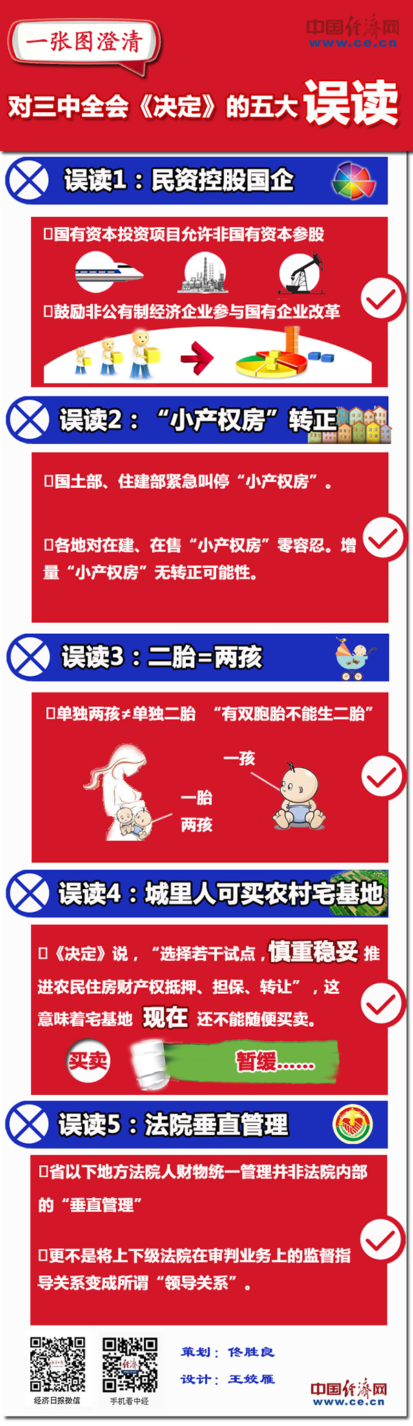 三肖必中三期必出，解析、解释与落实策略