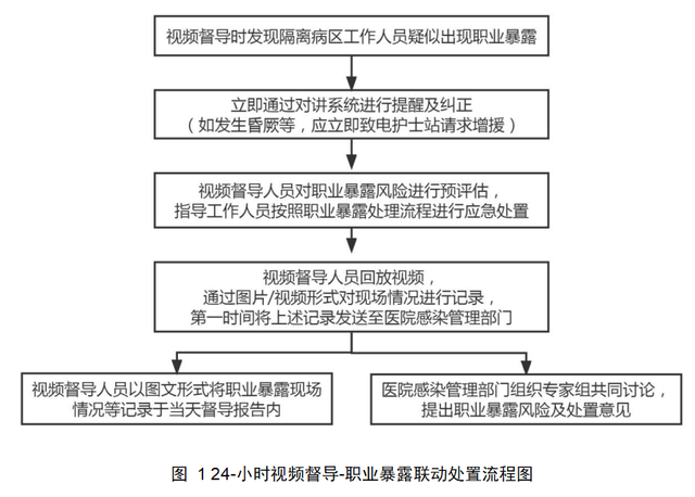 六盒宝典精准资料期期精准，实证解答、解释与落实