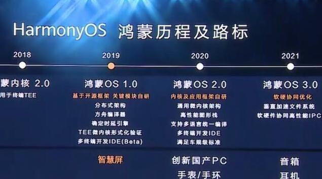 探索未来之路，新奥管家婆香港与构建解答解释落实策略