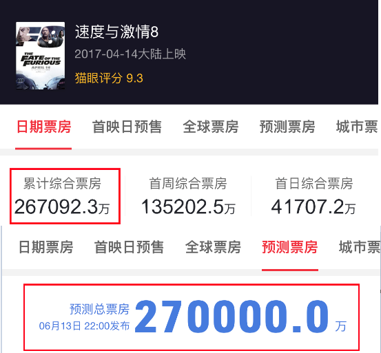 个人空间 第124页