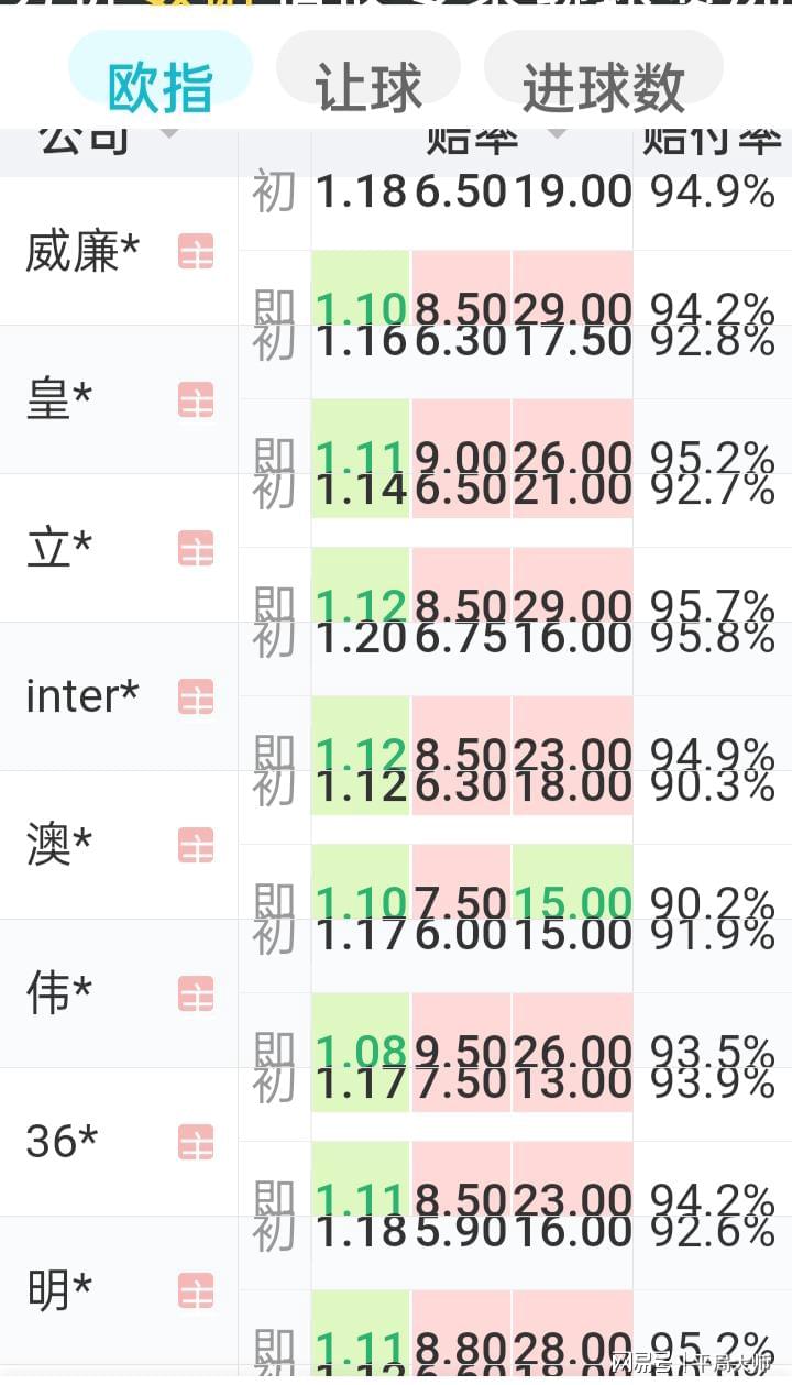新澳门一码一码精准预测与正版挂牌的探讨