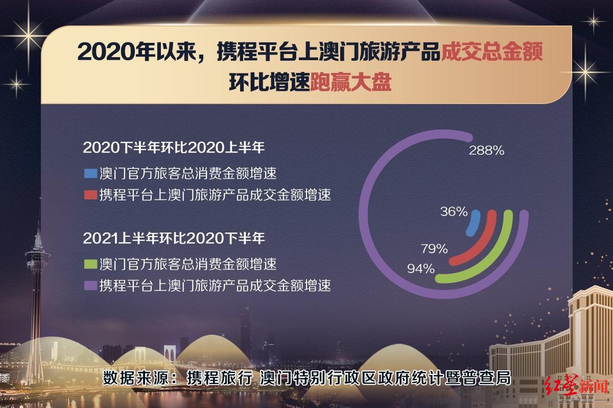 覃朝乐 第120页