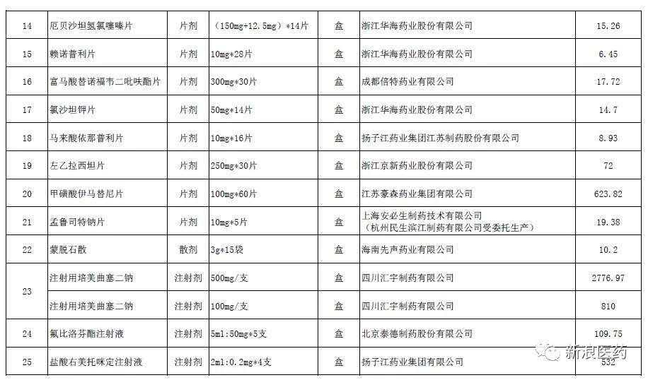 澳门一码一肖一特一中，公开性探讨与参考价值分析（优化版7.72）