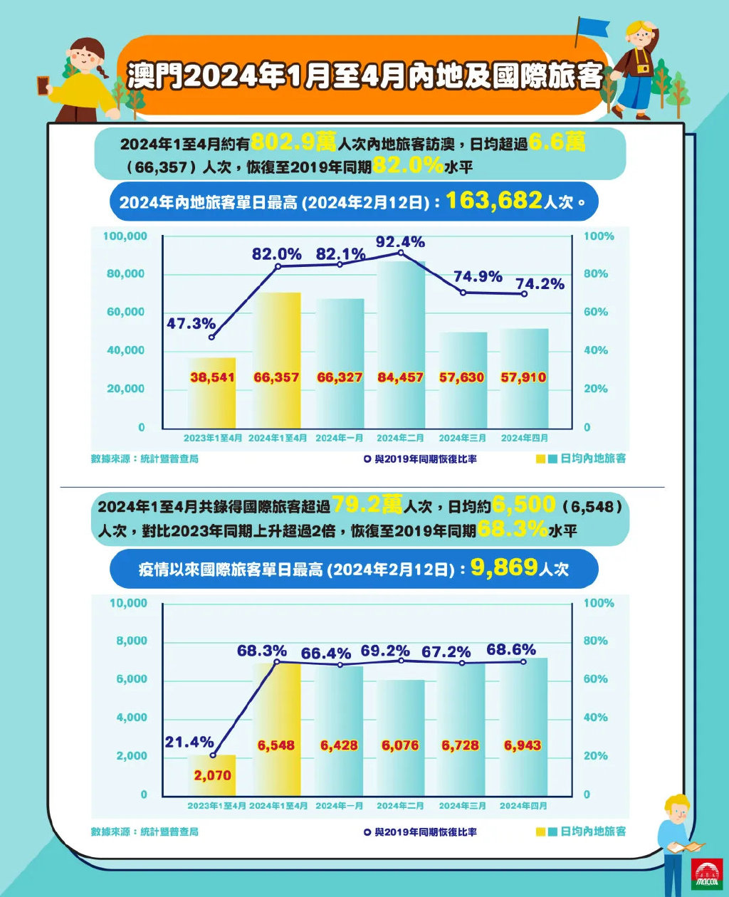 新澳门2025年正版免费公开与前沿解答解释落实的探索之旅