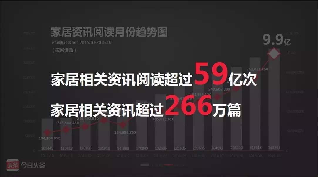 揭示精准管家婆（关键词，7777788888）背后的真相与警示，专家版深度剖析