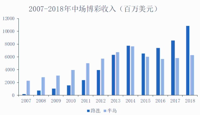 新澳门2025年正版免费公开，深度解读与解释落实