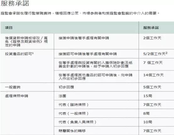 个人空间 第121页