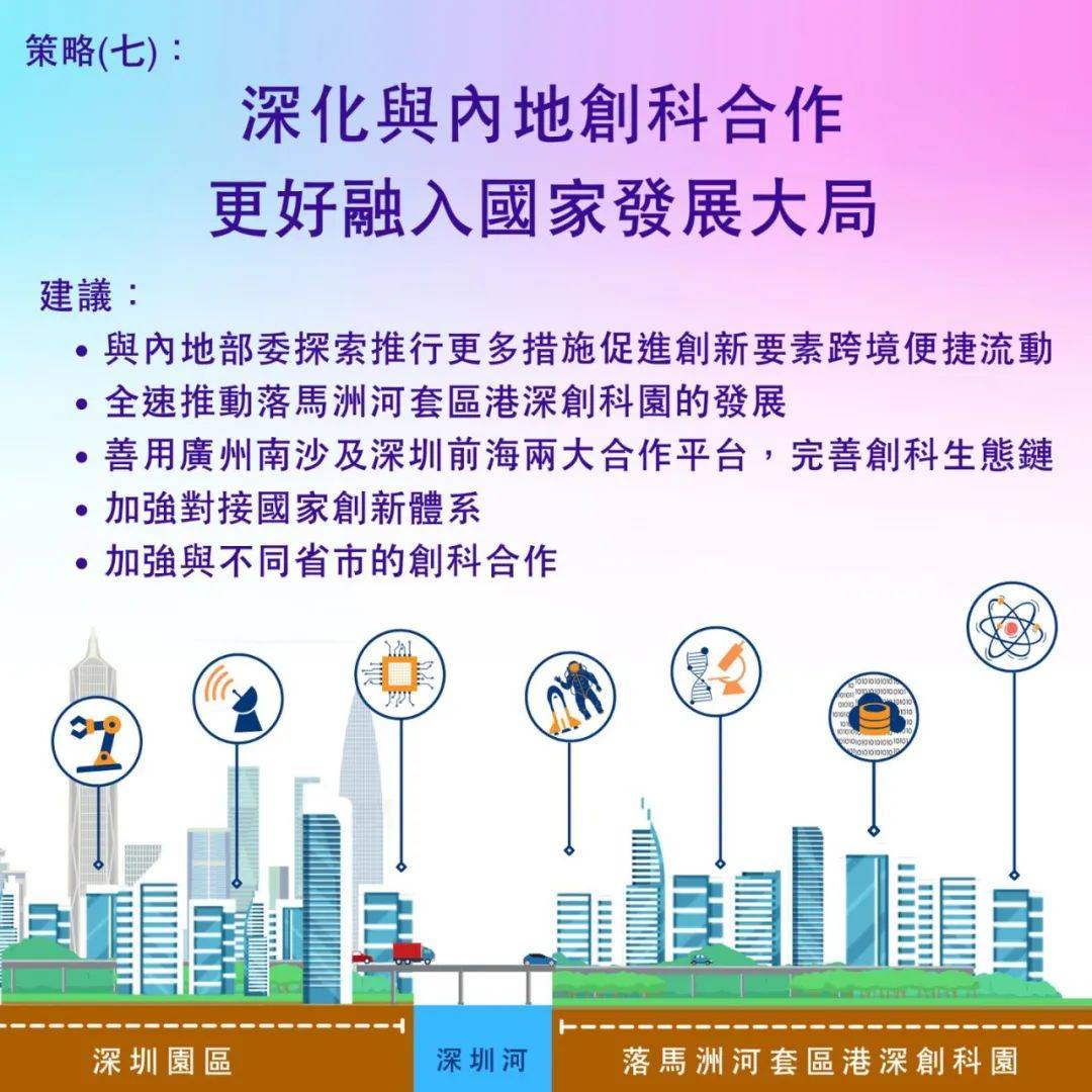 探索澳门未来蓝图，2025新澳门资料免费大全详解与落实策略