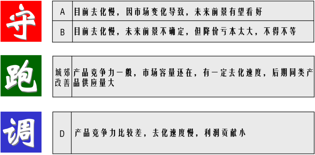精准解读跑狗图，探索数字背后的奥秘与落实策略