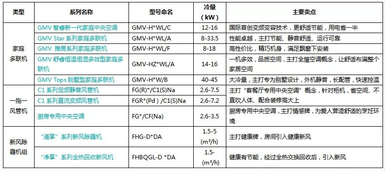 王中王王中王免费资料大全一，详细解答与解释落实指南