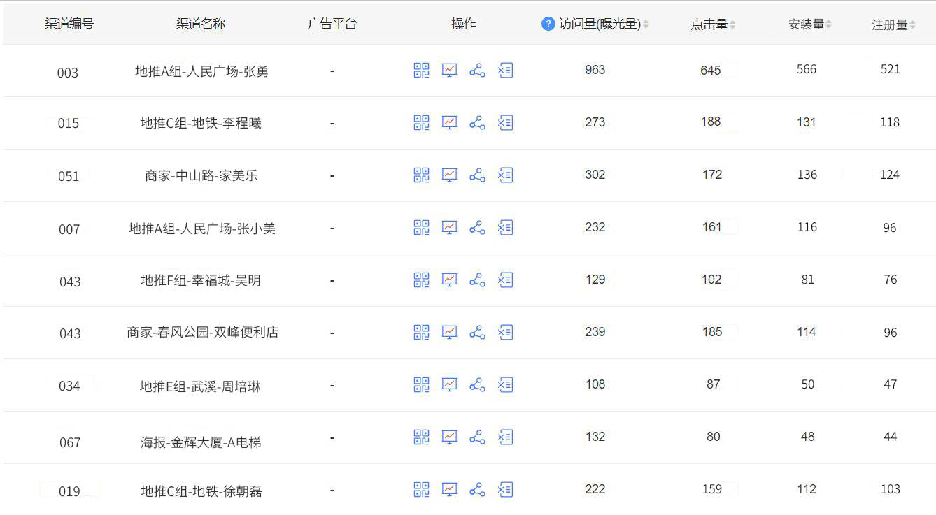 澳门一码一码精准统计解答解释落实方案