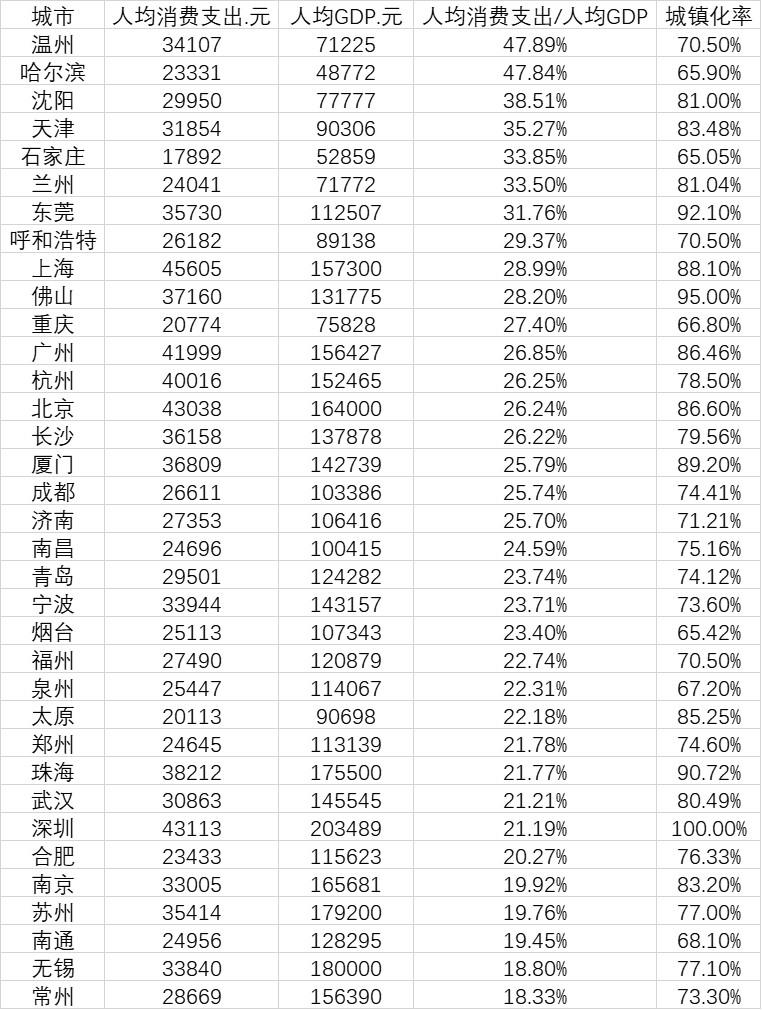 一码一肖，揭秘背后的统计解答与资料落实