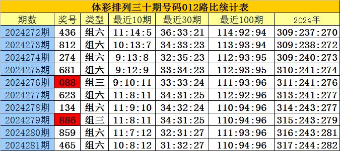 新澳门四肖八码凤凰网刘伯温实证解答解释落实研究