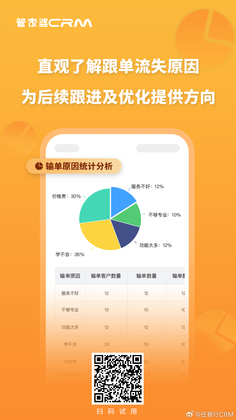 关于管家婆一码中一肖的详细解答解释与落实——深入解读2014年现象及后续影响分析