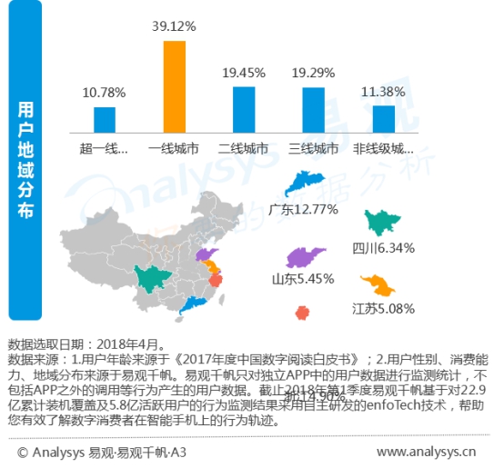 关于澳门彩票业的发展与未来趋势分析的文章