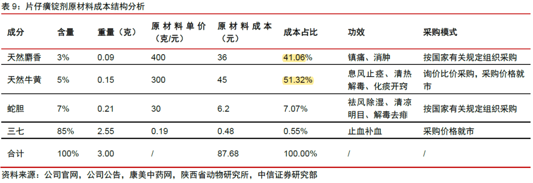 关于澳门彩票与未来展望的深度解析