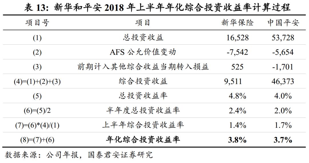 个人空间 第116页