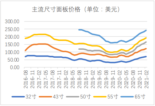 最新消息 第112页