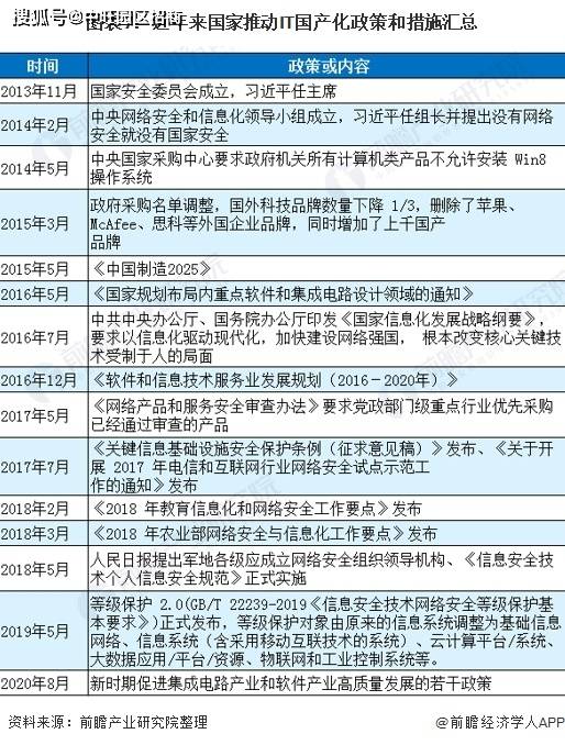 关于澳彩行业在特定时间点的趋势分析 —— 以时代解答解释落实的视角看待澳彩行业未来的发展（以特马为关键词）