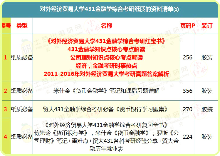 新奥精准资料免费提供（综合版），最新精确方案反馈