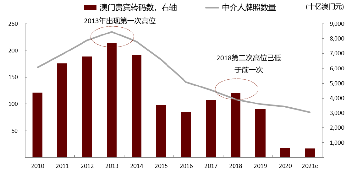 澳门王中王100%的资料2025年——全面释义解释落实
