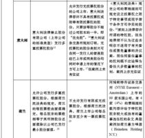 个人空间 第112页