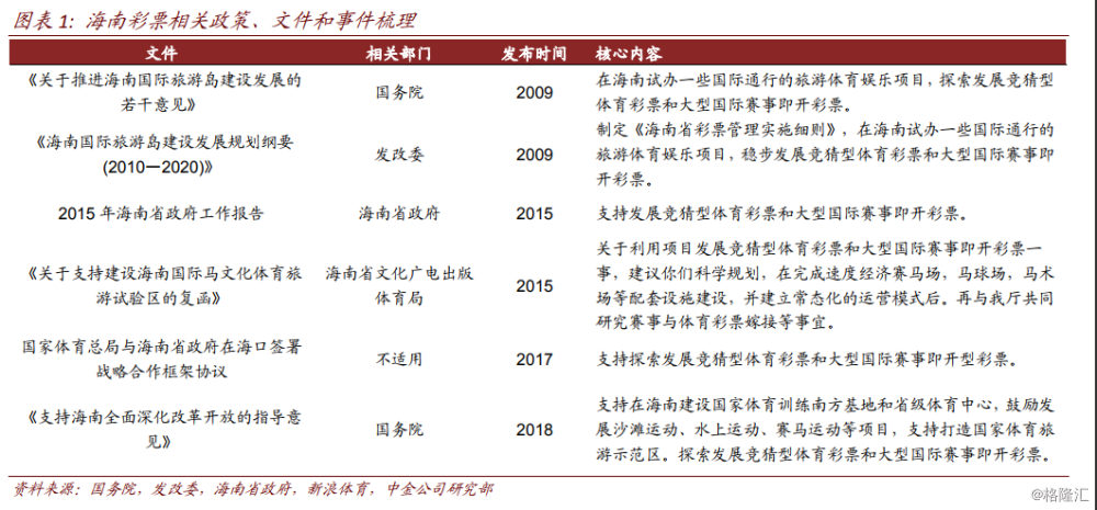 澳门2025全年免费资料大全与彩票新动向，探索数据与彩票的交汇点