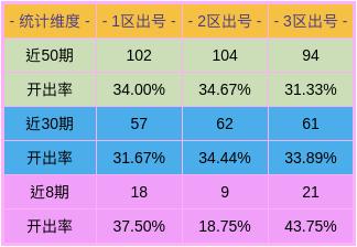澳门一码一码精准预测，深度解析与落实A07版与xm10.38.26的奥秘