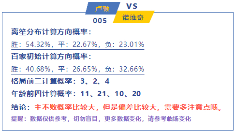 澳彩一肖一码，揭秘精准预测背后的秘密与解答解释落实的重要性（附详细解读）